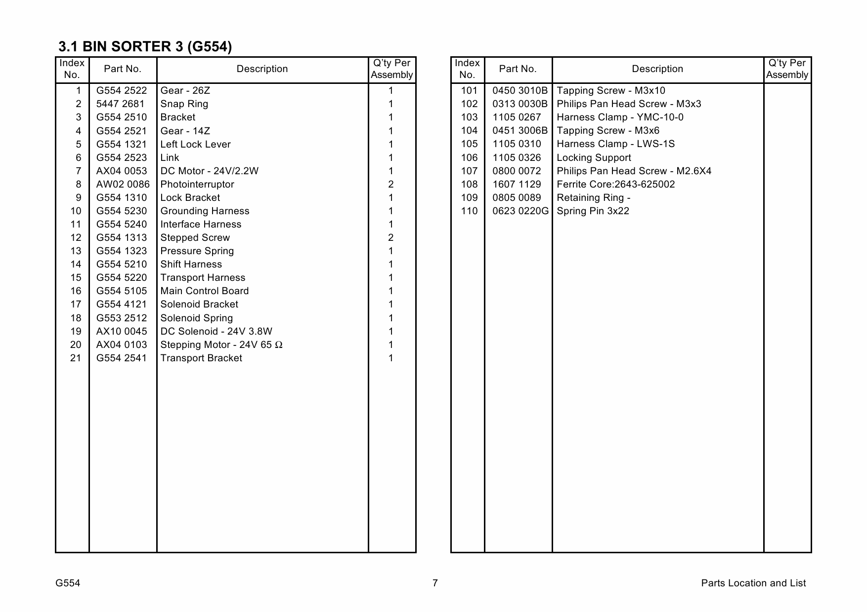 RICOH Options G554 1-BIN-SORTER Parts Catalog PDF download-4 RICOH Options G554 1-BIN-SORTER Parts Catalog PDF download-4